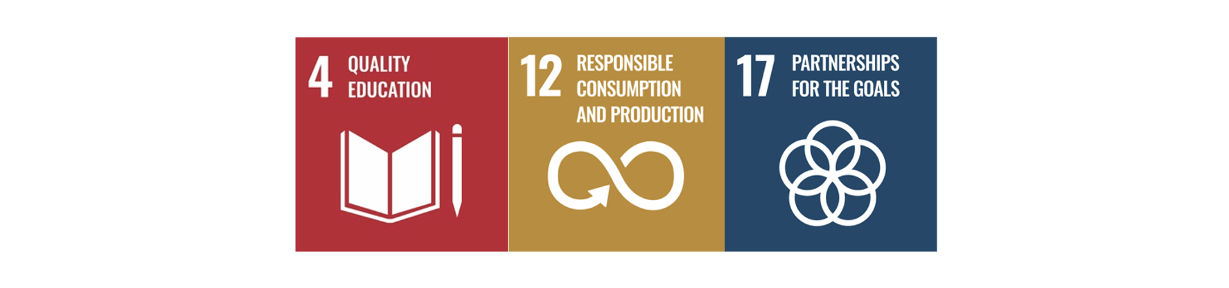 Future Planet’s Commitment to the UN Sustainable Development Goals
